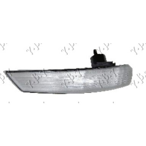 Harriscarparts