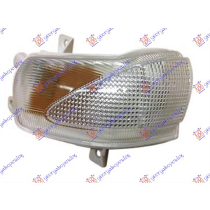 Harriscarparts