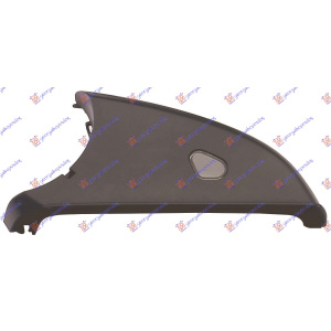 Harriscarparts