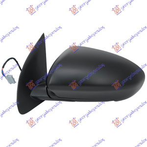 Harriscarparts