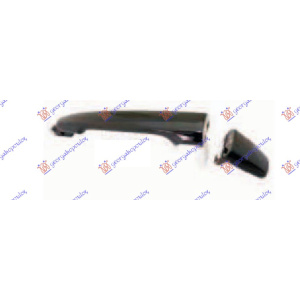 Harriscarparts