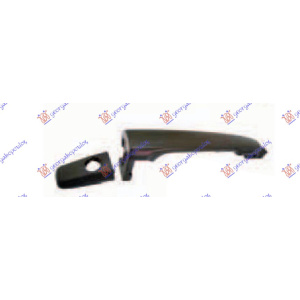 Harriscarparts