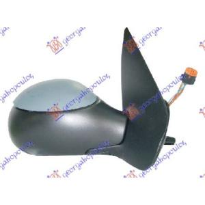 Harriscarparts