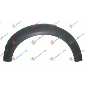 Harriscarparts