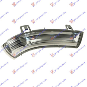 Harriscarparts